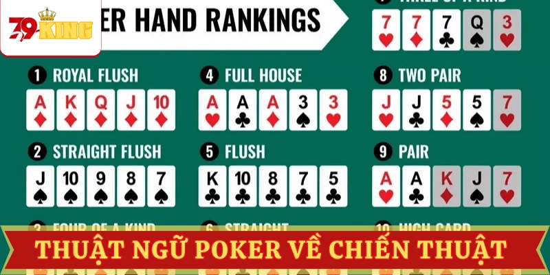 thuat-ngu-poker-chien-thuat